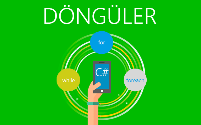 C# Döngüler : For While Foreach