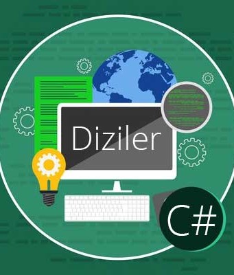 C# Diziler Konusu C# Diziler Örneklerle C# Tek ve Çok Boyutlu Diziler
