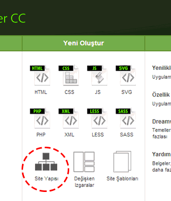 Dreamweaver İle Site Oluşturma Dreamweaver ile Site Oluşturma