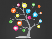 Asp.net ile Dinamik Sitemap Oluşturma Asp.net ile Dinamik Sitemap Oluşturma (XmlTextWriter ve Veritabanından)