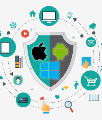 Wifi Bağlantı Sorunlarının Çözümü Wifi Bağlantı Sorunlarının Çözümü